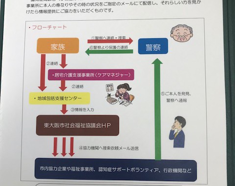 ㊗感謝状㊗　ＳＯＳオレンジネットワーク事業